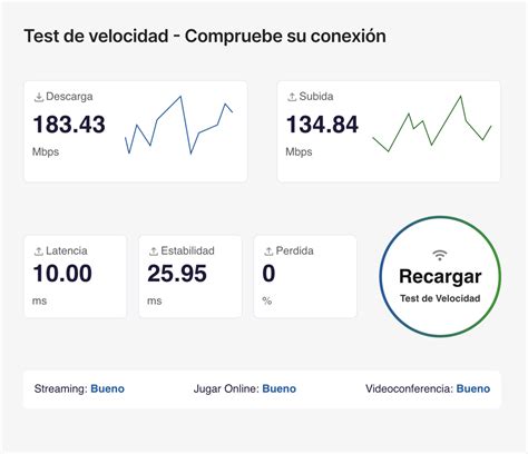 Persona realizando un test de velocidad en su smartphone