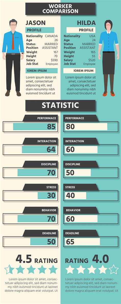Infografía: Comparativa de adaptadores Wi-Fi
