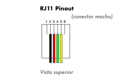 Diagrama de un conector RJ11