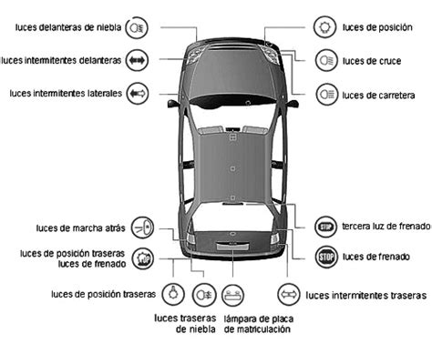 Ilustración de un coche con las luces de posición encendidas y un símbolo de batería descargada