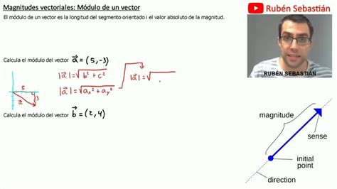 Componentes de un módulo NFC