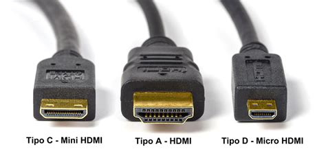 Cable HDMI con conectores Tipo A y Tipo D