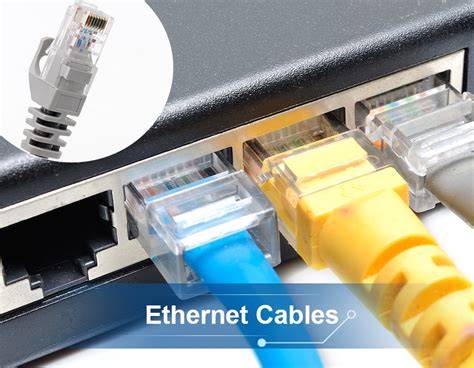 Cable Ethernet