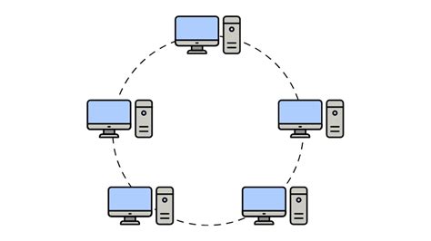 Representación visual de una topología en anillo de switches