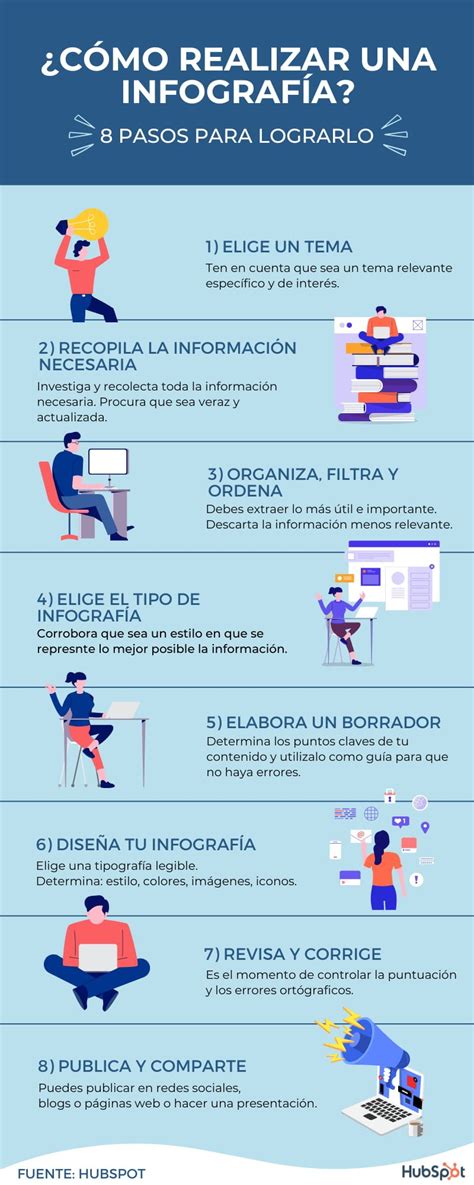 Infografía sobre el Modo AP en entornos industriales