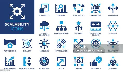 Iconos representando velocidad, flexibilidad, escalabilidad, compatibilidad, seguridad y diagnóstico