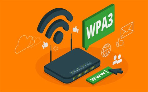 Opciones de seguridad Wi-Fi en un router D-Link