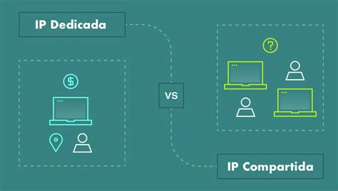 Diagrama que muestra cómo una dirección IP compartida puede ser marcada como sospechosa