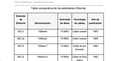 Comparativa visual de conectores Ethernet