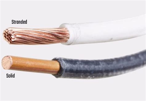 Comparativa de construcción de cable Ethernet: sólido vs. trenzado