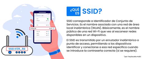 Diagrama que ilustra la diferencia entre SSID y contraseña de Wi-Fi