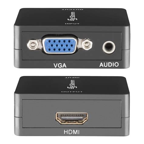 Diagrama de conexión de un convertidor HDMI a VGA