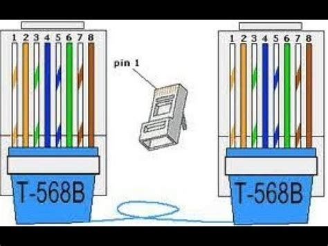 Diagrama de la construcción de un cable UTP Cat6 con mensajero