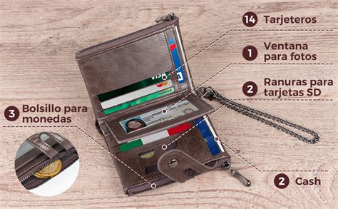 Cartera con compartimentos para tarjetas RFID