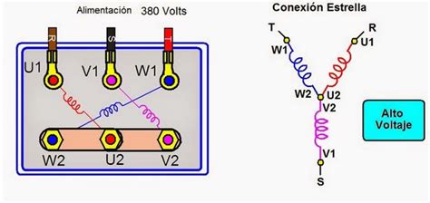 Diagrama de conexiones Estrella y Triángulo en un motor trifásico