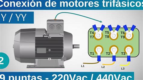 Placa de bornas de un motor trifásico con configuración en Triángulo