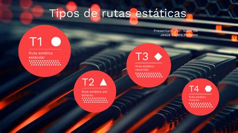 Diagrama ilustrando los tres tipos de rutas estáticas.