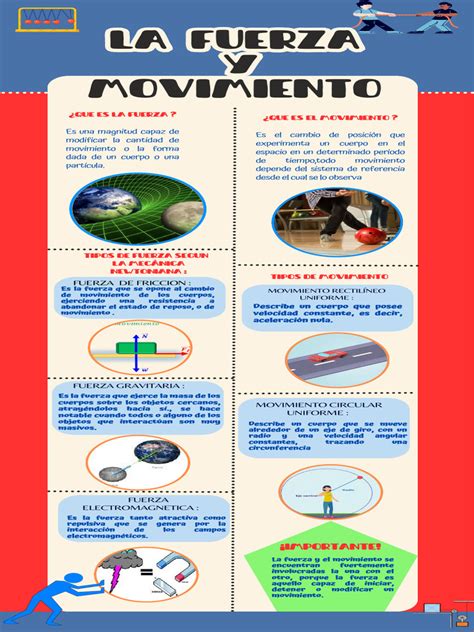 Infografía comparando la fuerza de diferentes tipos de contraseñas.