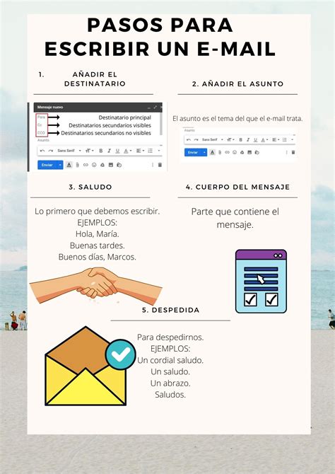 Infografía mostrando los pasos de descarga de imágenes en un correo electrónico