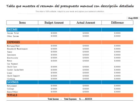 Tabla comparativa de presupuestos de pérdida de enlace para Ethernet y Fibre Channel