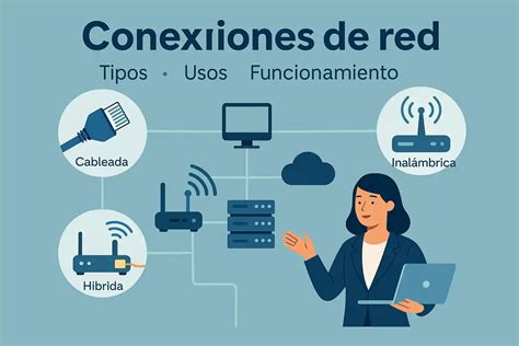 Infografía comparando conexiones cableadas e inalámbricas para proyectores