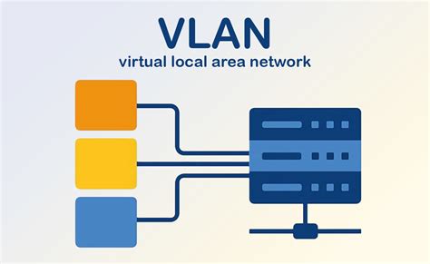Infografía de Ventajas de VLAN