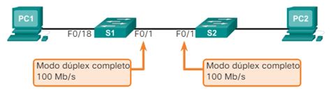 Configuración de Velocidad y Dúplex en Windows