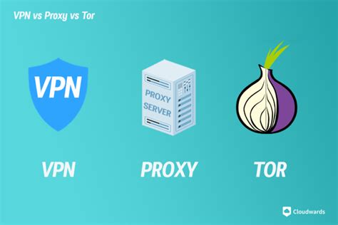 Diagrama comparativo: VPN vs. Proxy vs. Tor