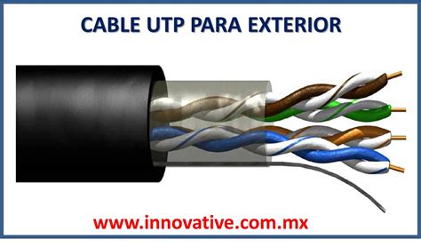 Diagrama de capas de un cable UTP exterior