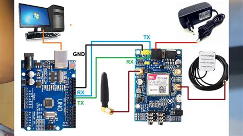 Diagrama de cableado básico entre un módulo SIM808 y un Arduino UNO