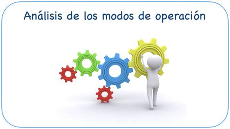 Ilustración comparando diferentes modos de operación de un punto de acceso