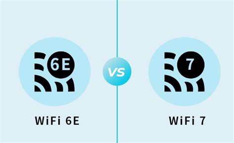 Iconos representando Wi-Fi 6E y Wi-Fi 7