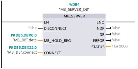 Bloque MB_SERVER con variables de configuración adjuntas