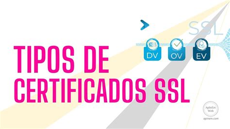 Diagrama comparativo de los diferentes tipos de certificados SSL (DV, OV, EV)