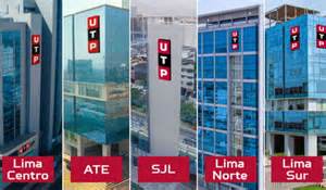 Mapa de Perú con sedes de la UTP resaltadas