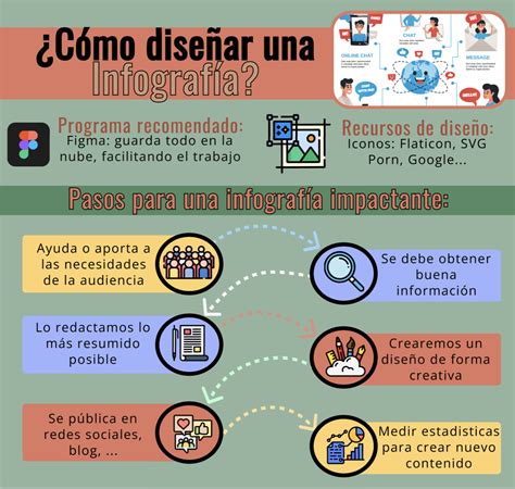 Infografía explicando el concepto de crédito universitario