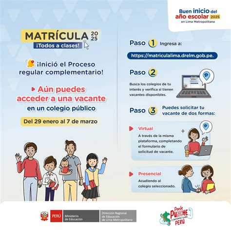 Infografía sobre el proceso de matrícula escolar