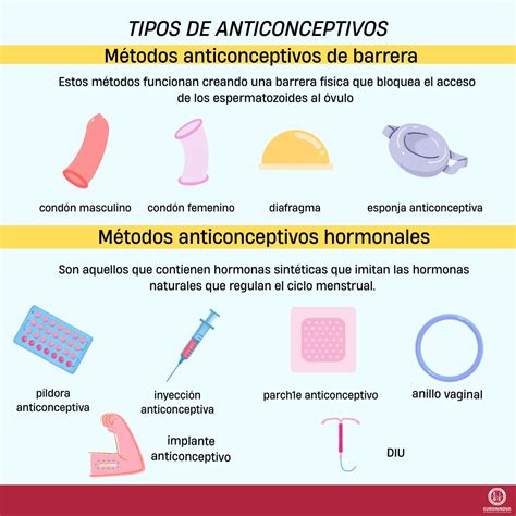 Infografía sobre los diferentes métodos de terminación de fibra óptica