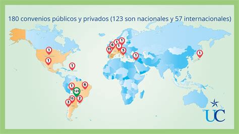 Mapa mostrando países con convenios de roaming