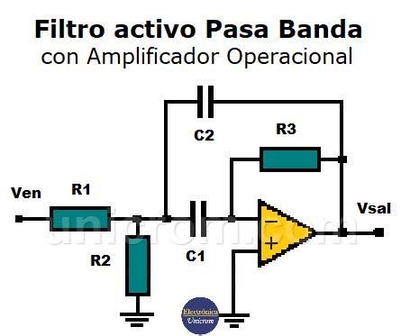 Diagrama de un filtro paso banda activo con amplificador operacional
