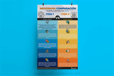 Infografía comparativa: Aprendizaje Mecanicista vs. Aprendizaje Innovador