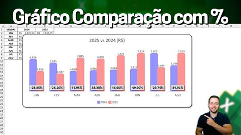 Gráfico comparativo de especificaciones entre Moto G LTE y Moto X
