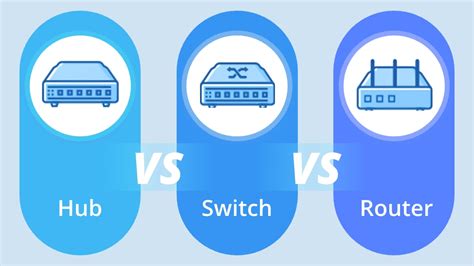Infografía comparando el funcionamiento de Hub y Switch