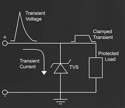 Diodo TVS en un circuito de protección