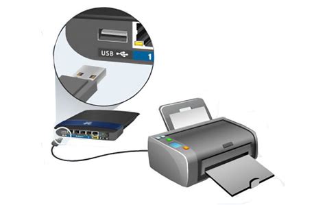 Impresora conectada a un router vía USB