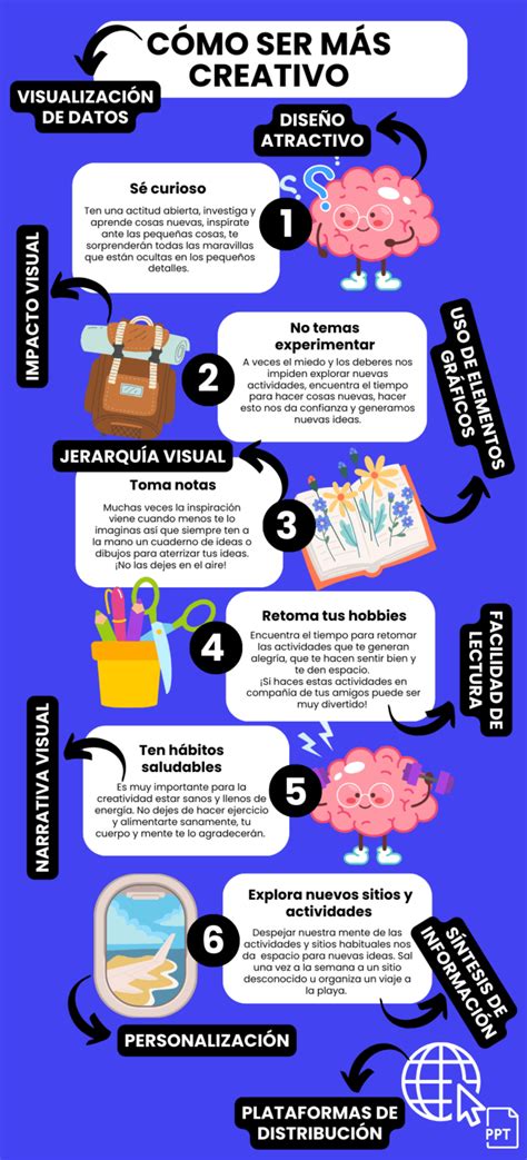 Infografía mostrando las características de la cámara de 13MP y 5MP