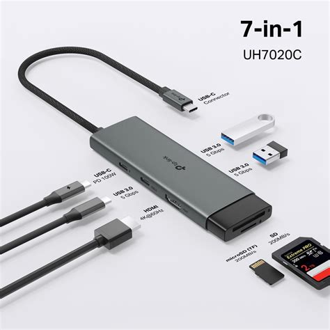 Diagrama de un hub USB-C 7 en 1 mostrando sus diversos puertos