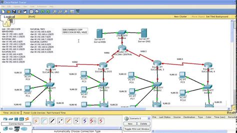 Esquema de red BGP en Packet Tracer