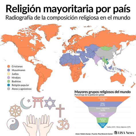 Mapa mostrando la distribución global de servidores VPN