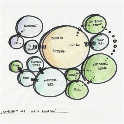 Diagrama de funcionamiento de un router 4G LTE